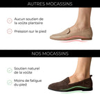Le Sirocco Mocassin femme. Daim