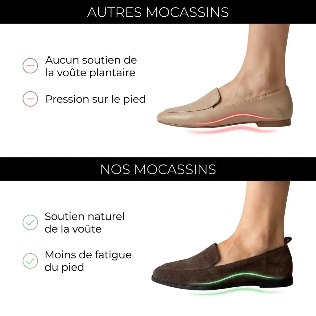 Le Sirocco Mocassin femme. Daim